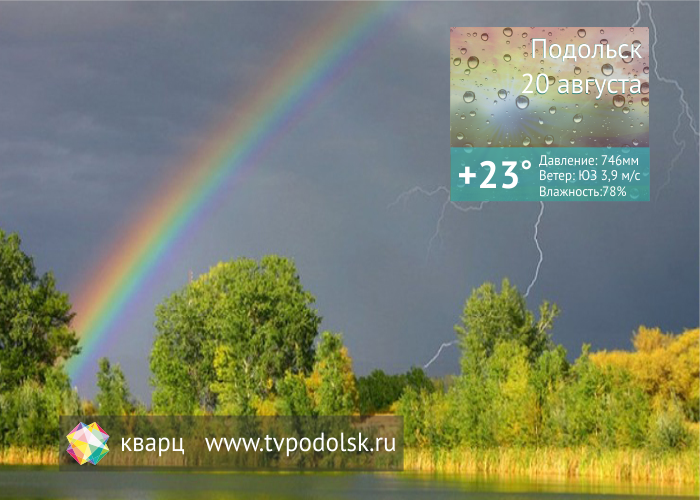 Завтра подольске. Погода в Подольске. Погода в Подольске сегодня. Дождь в Подольске. Погода в Подольске на завтра.