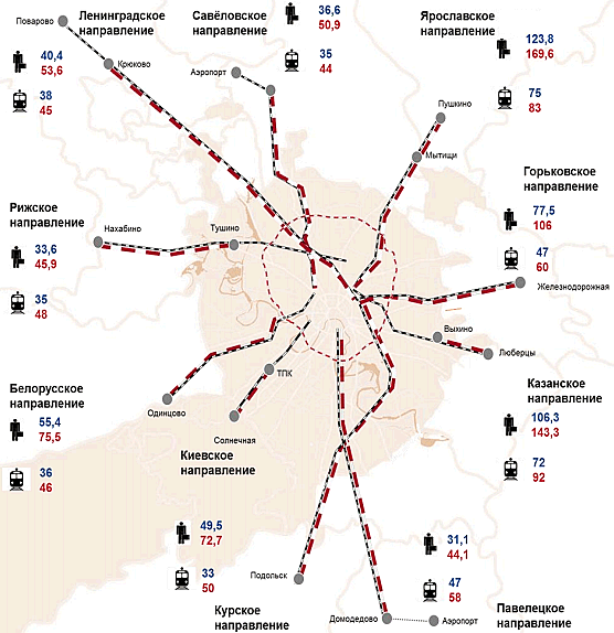 Легкое метро подмосковье схема